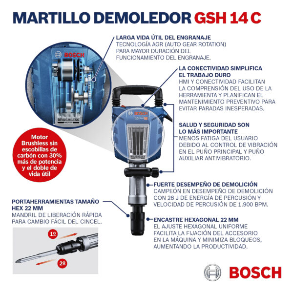 Martillo Demoledor Bosch GSH 14 C